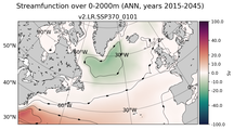 ANN Streamfunction over 0-2000m