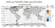 ANN Anomaly in Ocean Heat Content over 700-2000m