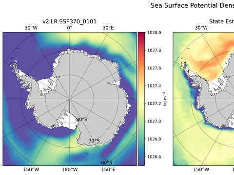 Antarctic Potential Density