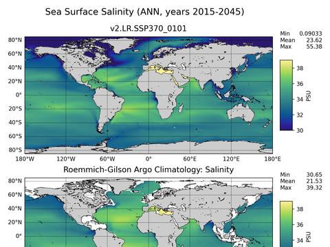 Global Argo Salinity