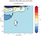 IndoPacific Meridional Overturning Streamfunction