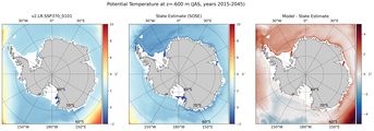 JAS Potential Temperature