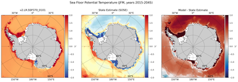 JFM Potential Temperature