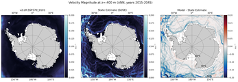 ANN Velocity Magnitude