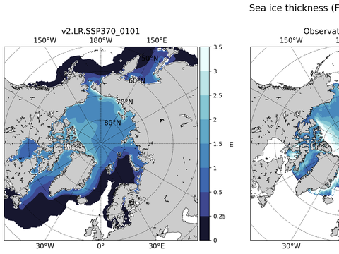 Arctic Extended Northern-Hemisphere Sea-Ice Thickness