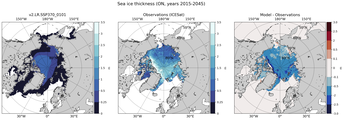 ON Climatology Map of Northern-Hemisphere Sea-Ice Thickness.