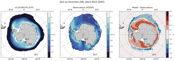 ON Climatology Map of Southern-Hemisphere Sea-Ice Thickness.