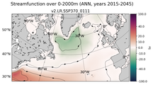 ANN Streamfunction over 0-2000m