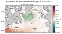 ANN Barotropic Streamfunction