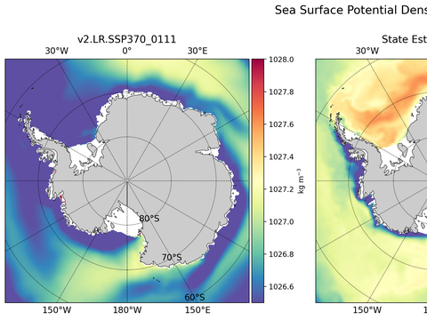 Antarctic Potential Density
