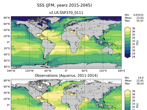 Global Sea Surface Salinity