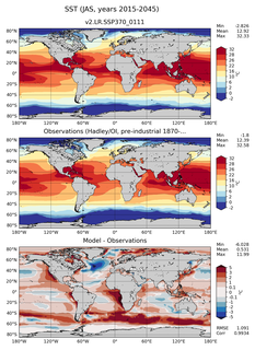 JAS Mean Sea Surface Temperature