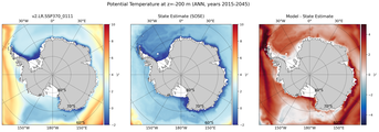 ANN Potential Temperature