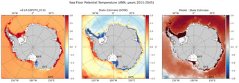 ANN Potential Temperature