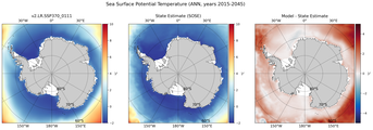 ANN Potential Temperature