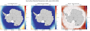 JAS Potential Temperature