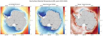 JFM Potential Temperature