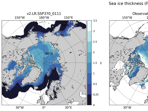 Arctic Extended Northern-Hemisphere Sea-Ice Thickness