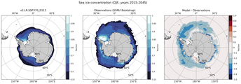 DJF Climatology Map of Southern-Hemisphere Sea-Ice Concentration. <br> Observations: SSM/I Bootstrap