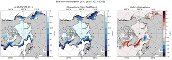 JFM Climatology Map of Northern-Hemisphere Sea-Ice Concentration. <br> Observations: SSM/I NASATeam