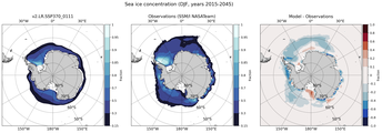 DJF Climatology Map of Southern-Hemisphere Sea-Ice Concentration. <br> Observations: SSM/I NASATeam