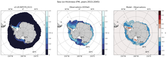 FM Climatology Map of Southern-Hemisphere Sea-Ice Thickness.