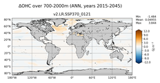 ANN Anomaly in Ocean Heat Content over 700-2000m