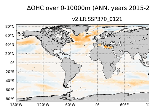Global OHC Anomaly