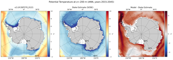 ANN Potential Temperature