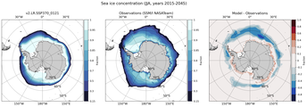 JJA Climatology Map of Southern-Hemisphere Sea-Ice Concentration. <br> Observations: SSM/I NASATeam