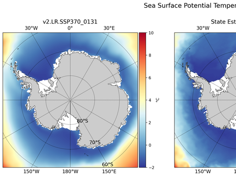 Antarctic Potential Temperature