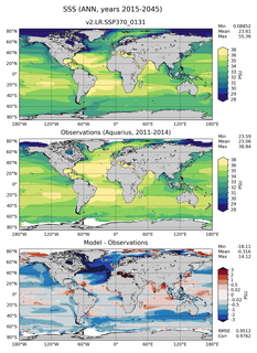 ANN Mean Sea Surface Salinity