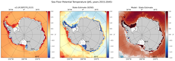JAS Potential Temperature