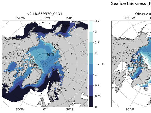 Arctic Extended Northern-Hemisphere Sea-Ice Thickness