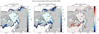 JFM Climatology Map of Northern-Hemisphere Sea-Ice Concentration. <br> Observations: SSM/I NASATeam