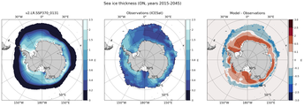 ON Climatology Map of Southern-Hemisphere Sea-Ice Thickness.