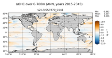 ANN Anomaly in Ocean Heat Content over 0-700m