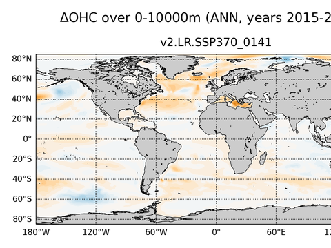 Global OHC Anomaly
