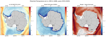 ANN Potential Temperature
