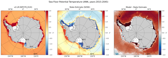ANN Potential Temperature