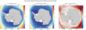 ANN Potential Temperature