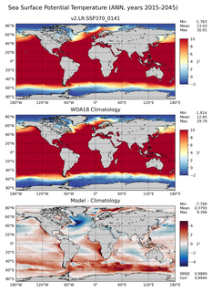 ANN Potential Temperature