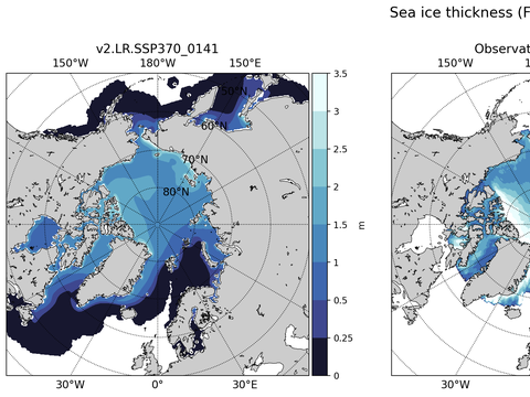 Arctic Extended Northern-Hemisphere Sea-Ice Thickness