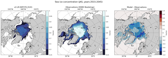 JAS Climatology Map of Northern-Hemisphere Sea-Ice Concentration. <br> Observations: SSM/I Bootstrap