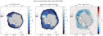 DJF Climatology Map of Southern-Hemisphere Sea-Ice Concentration. <br> Observations: SSM/I Bootstrap