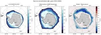 JJA Climatology Map of Southern-Hemisphere Sea-Ice Concentration. <br> Observations: SSM/I Bootstrap