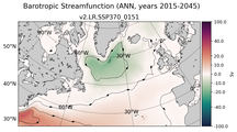 ANN Barotropic Streamfunction