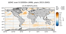 ANN Anomaly in Ocean Heat Content over 0-10000m