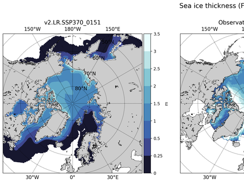 Arctic Extended Northern-Hemisphere Sea-Ice Thickness