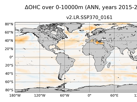 Global OHC Anomaly